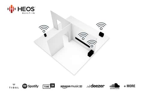 HEOS Built-in Multi-Room Experience